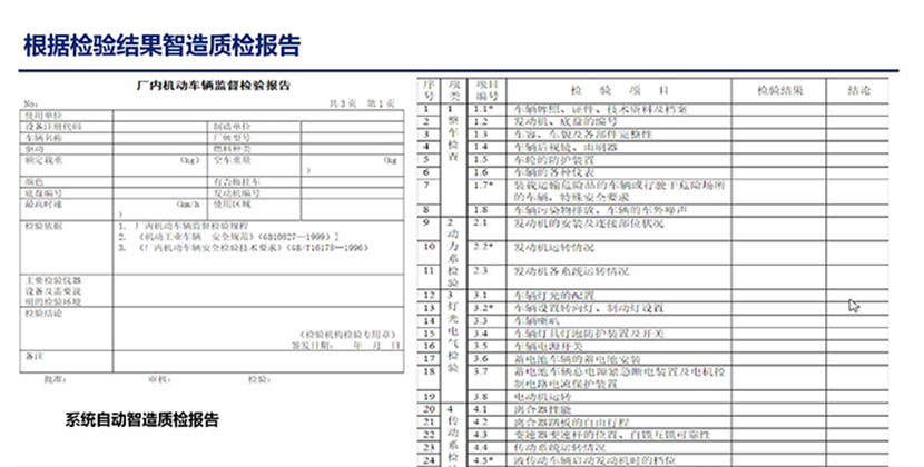 根据检验结果智造质检报告